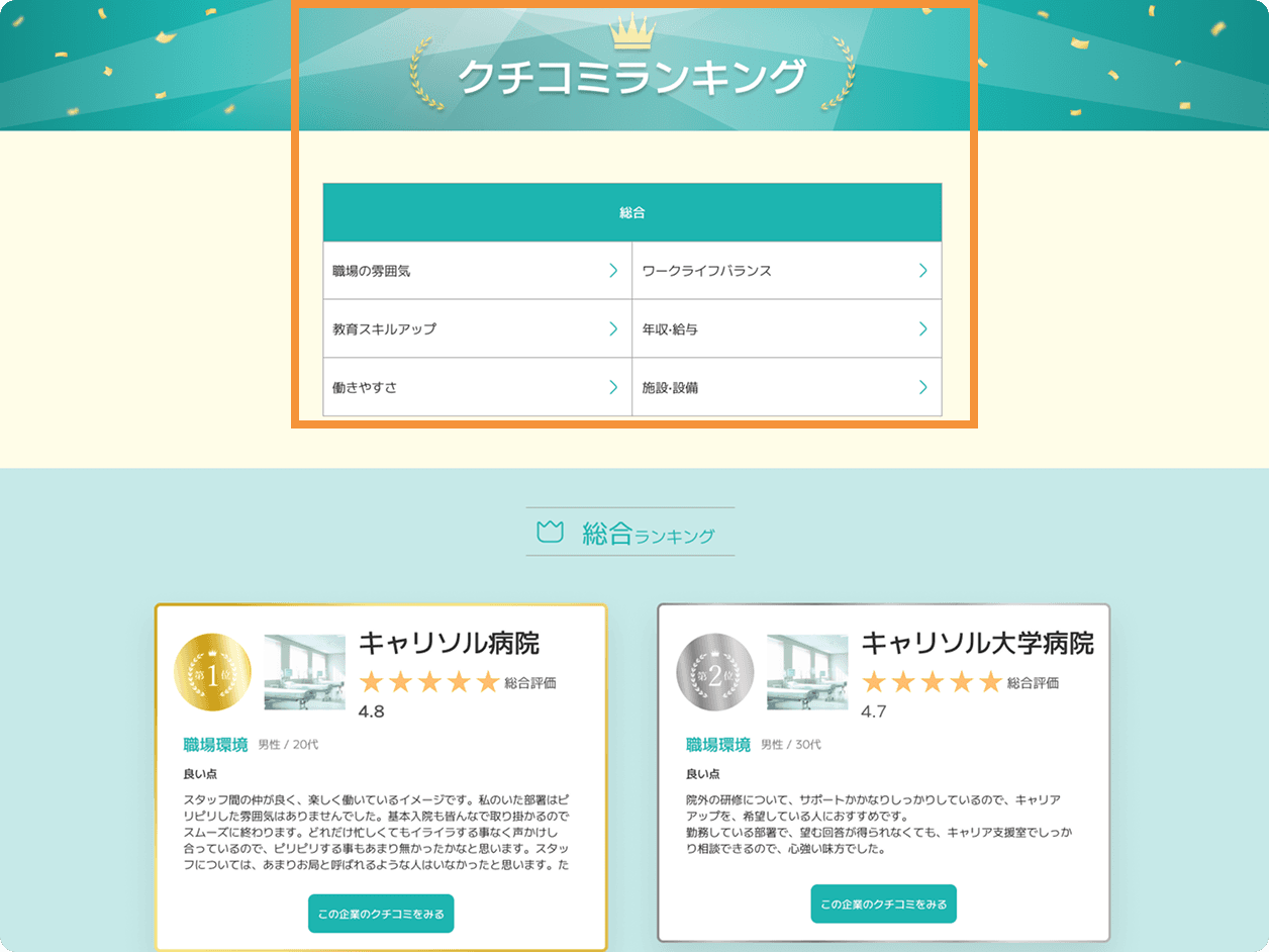 迷ったらクチコミランキングで確認